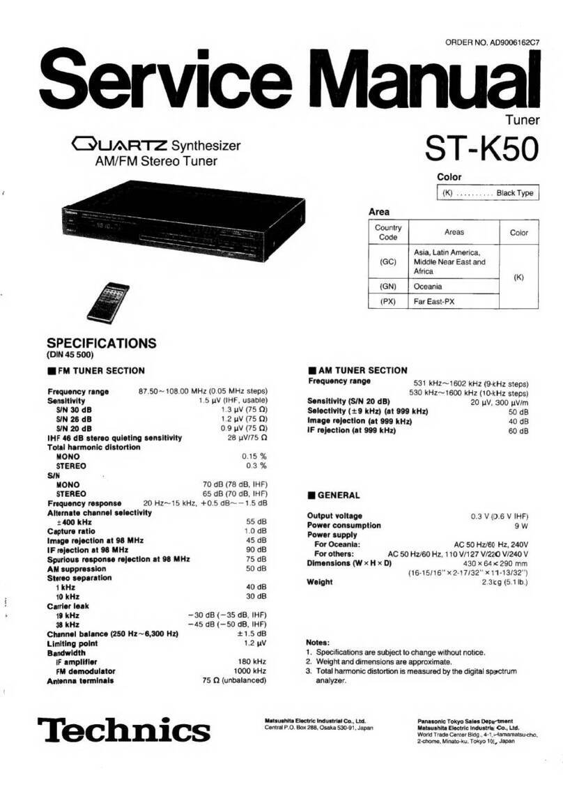 Technics ST-K50 User manual