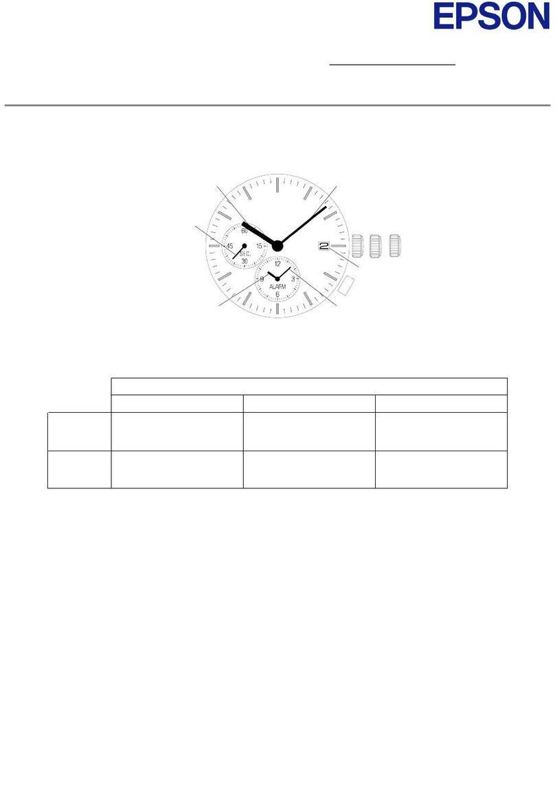 Epson YM24A User manual