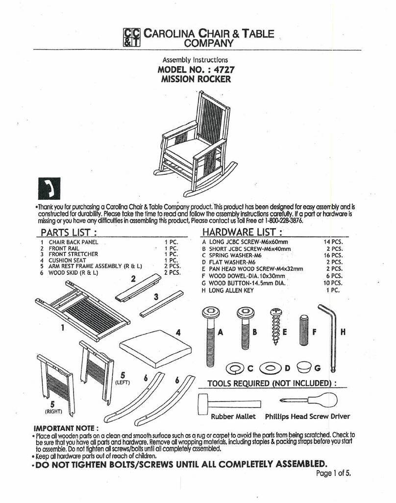 CC&T 4727 User manual