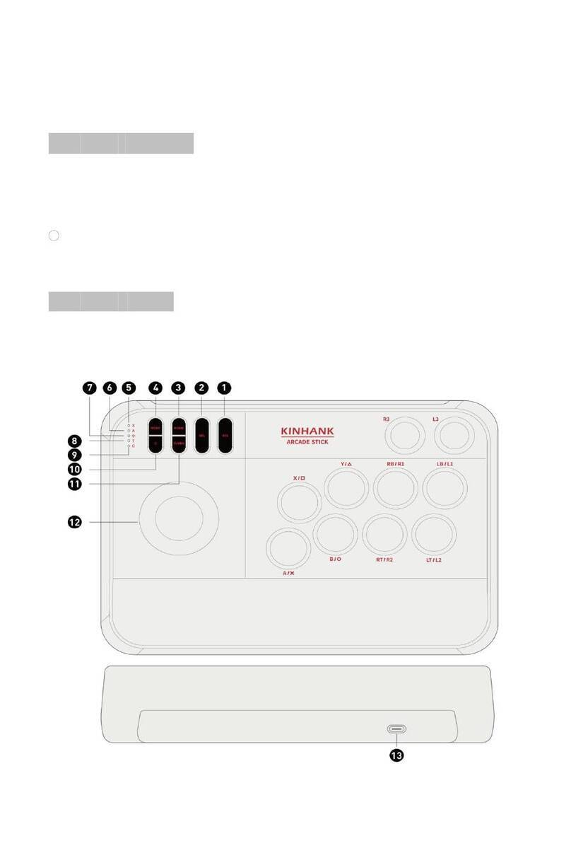 Kinhank SUPER CONSOLE ARCADE X3 User manual