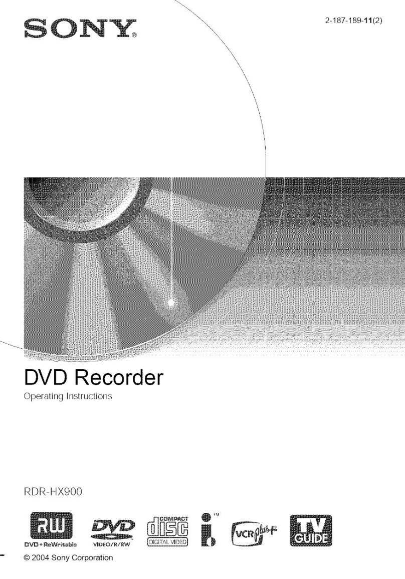Sony RDR-HX900 User manual