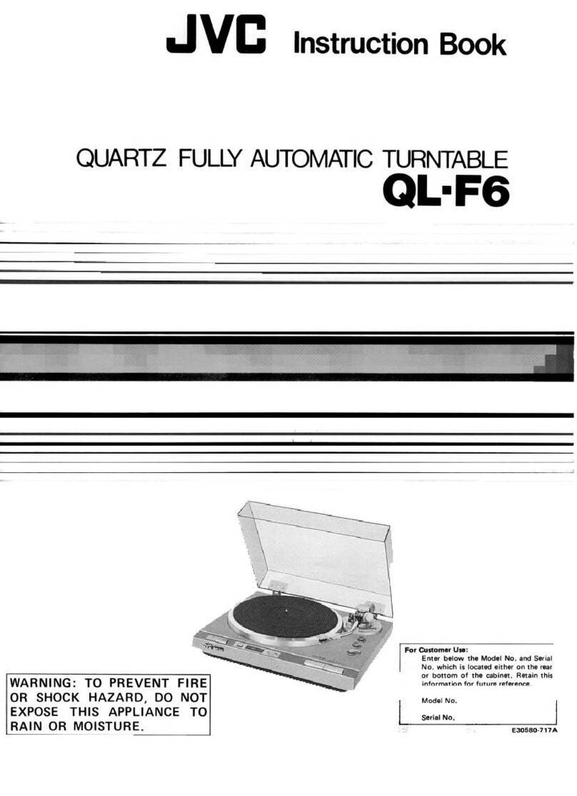 JVC QL-F6 User manual