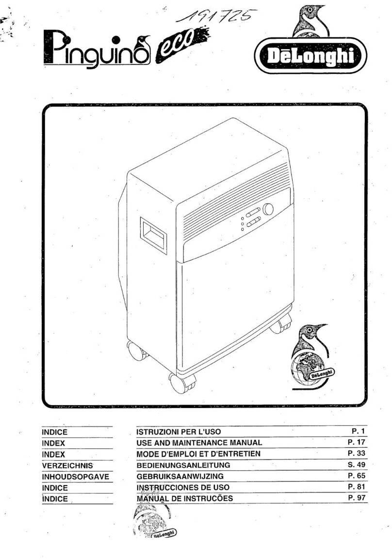 DeLonghi PAC 29 ECO User manual DeLonghi PAC 29 ECO User manual