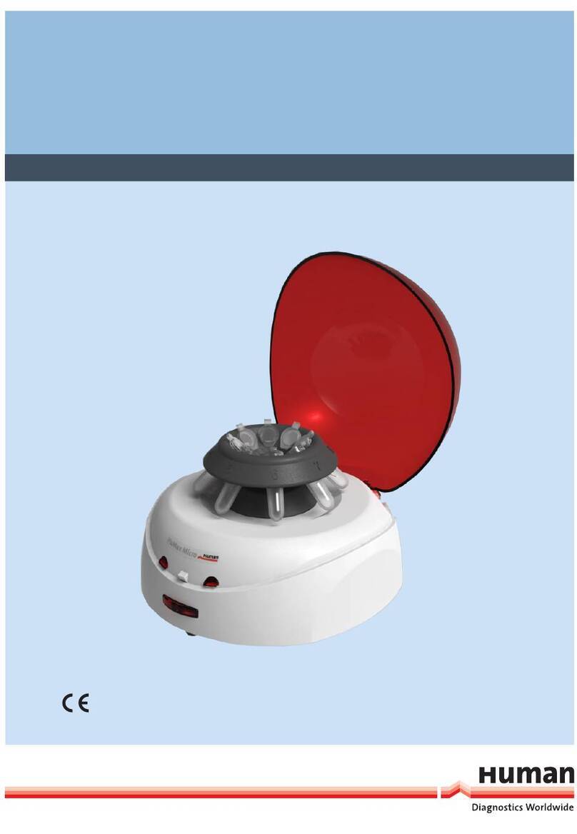 Human HumaMax Micro user manual