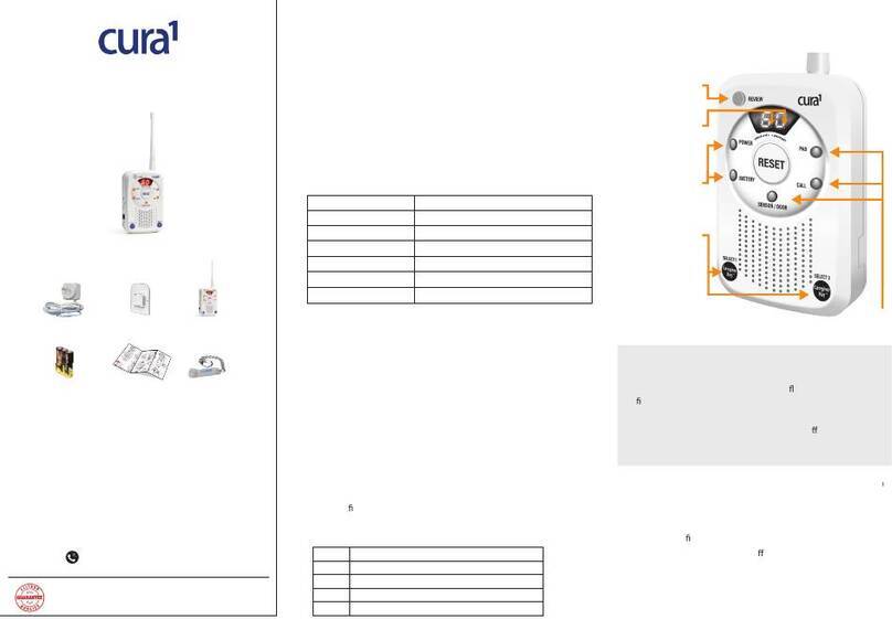 Cura1 3500R Operation configuration