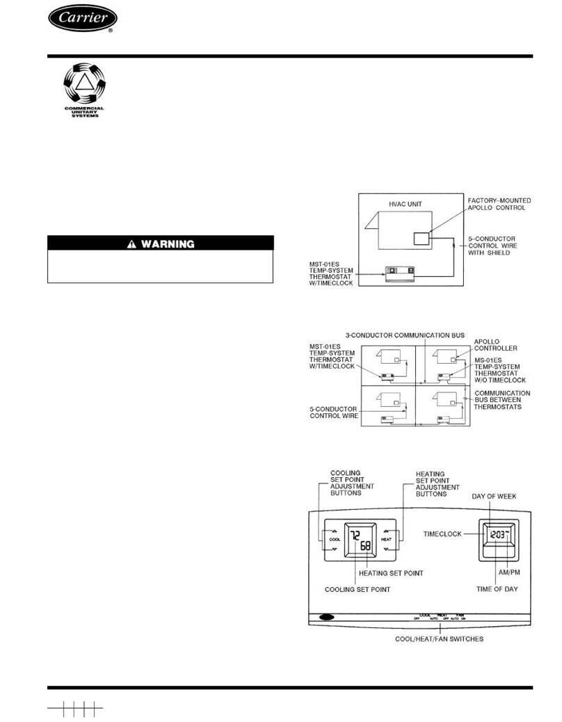 Carrier Apollo 48HJ004-024 User manual