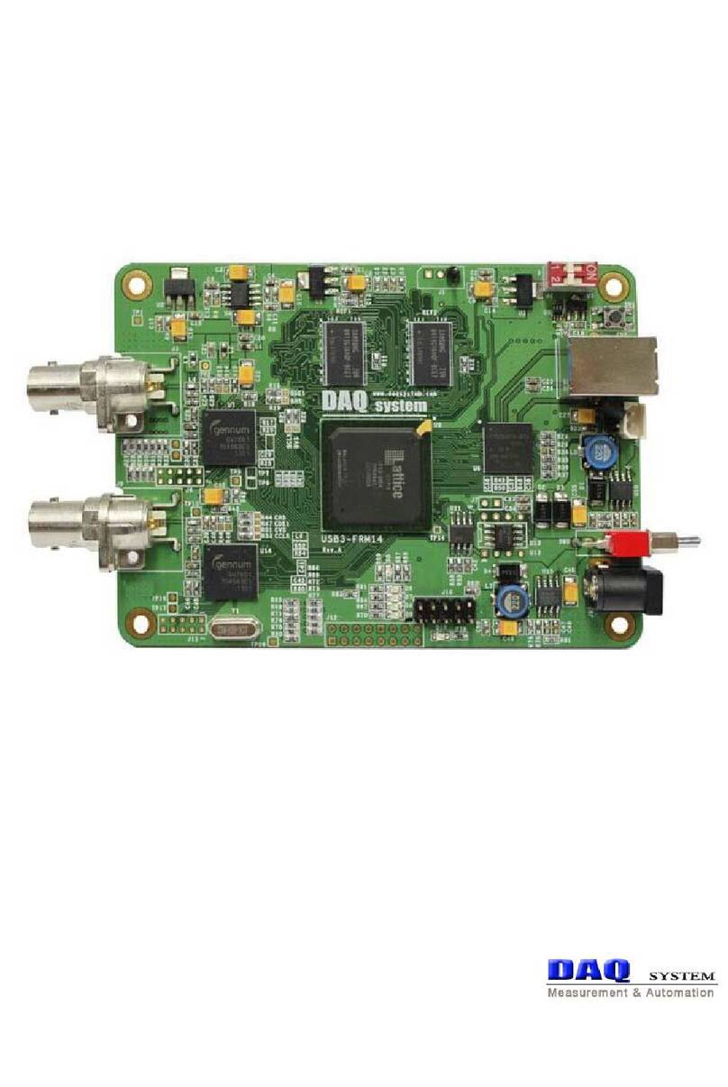 DAQ system USB3-FRM14 User manual DAQ system USB3-FRM14 User manual