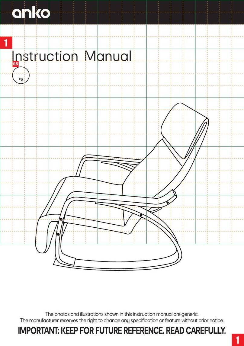 anko Scandi User manual