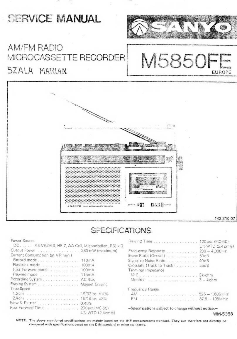 Sanyo M5850FE User manual Sanyo M5850FE User manual