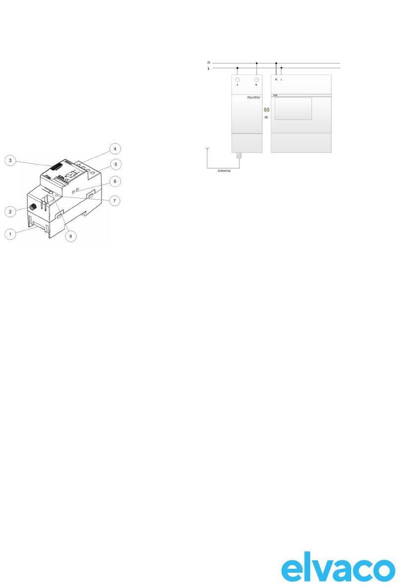Elvaco CMeX20w User manual