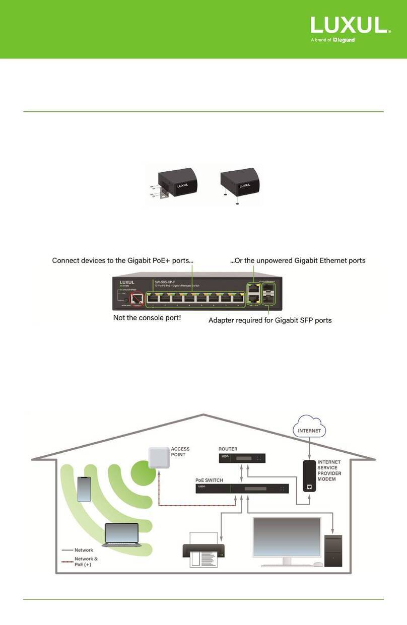 LEGRAND LUXUL SW-505-8P-F Quick installation guide