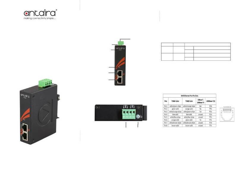 ANTAIRA INJ-C200G-60-24-T-AIX Quick installation guide ANTAIRA INJ-C200G-60-24-T-AIX Quick installation guide
