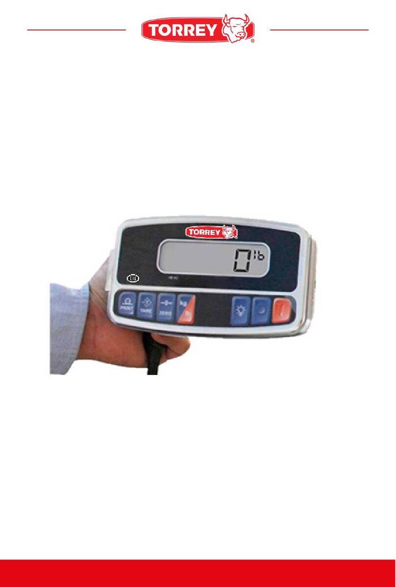 Torrey WI Series User manual