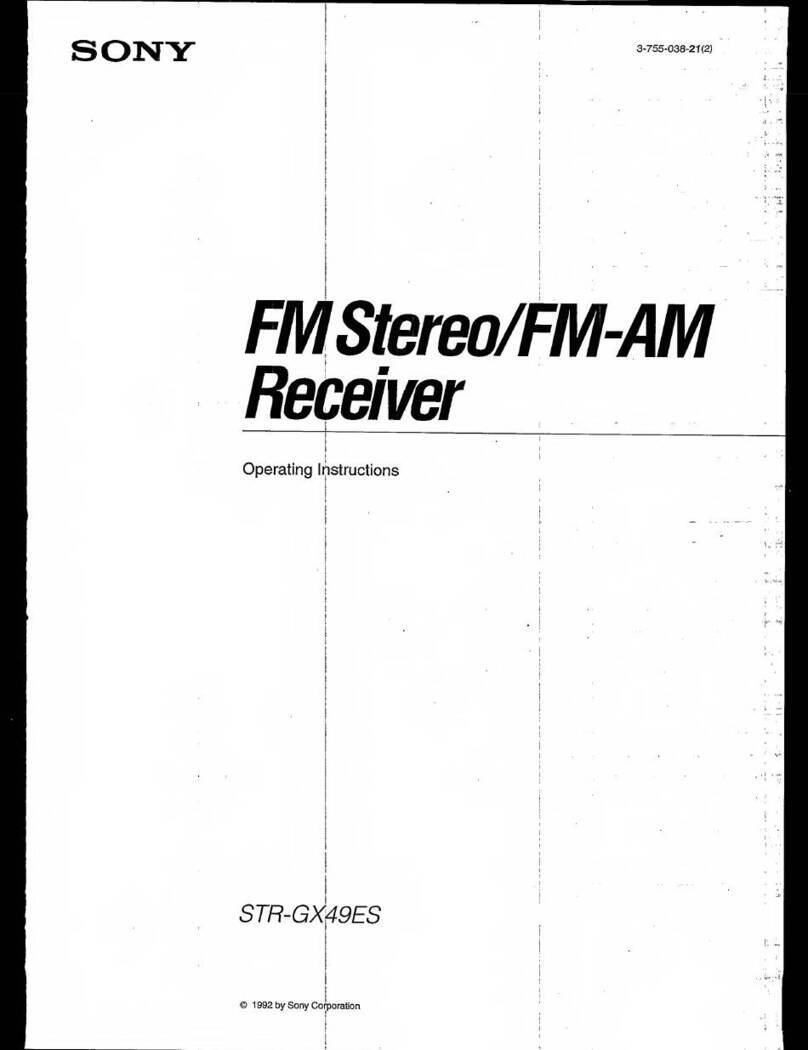 Sony STR-GX49ES User manual