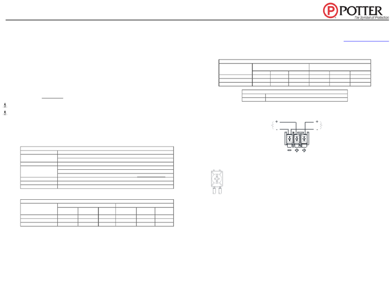 Potter PE-LFHN Series installation instructions