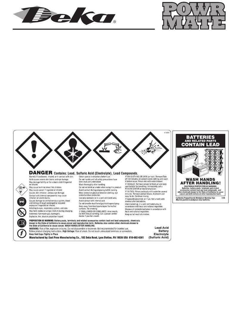 Deka POWR MATE 8GGC2-24V installation instructions