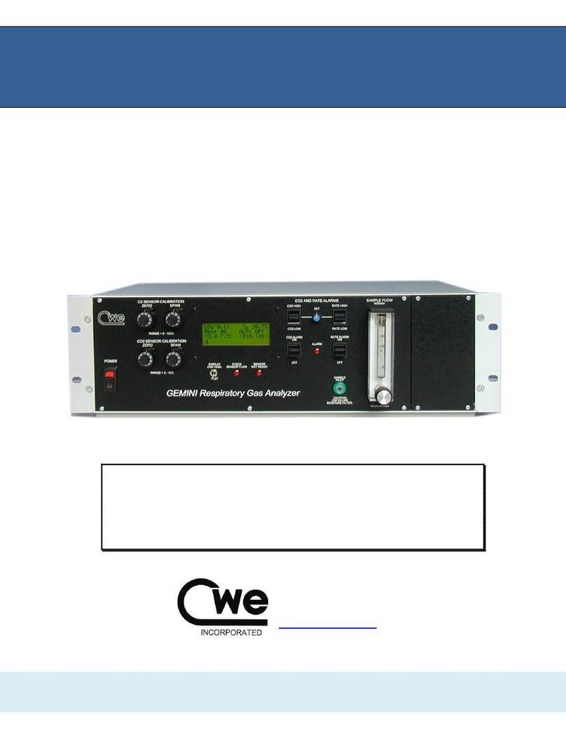 CWE GEMINI User manual