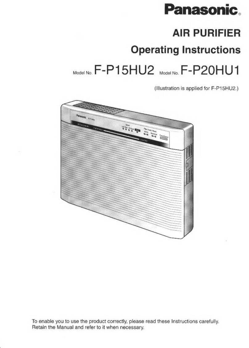 Panasonic FP15HU2 operating instructions