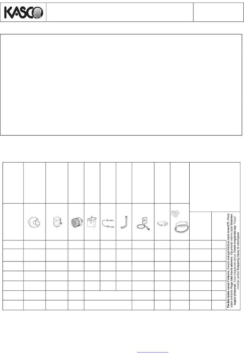 Kasco K80S-T8 Use instruction