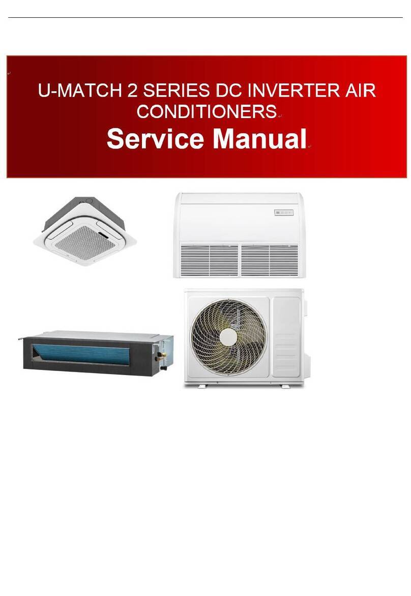 TCL U-MATCH-R32 Series User manual