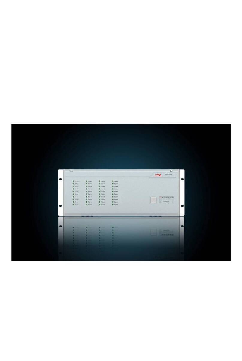 CYG PRS-7395 User manual