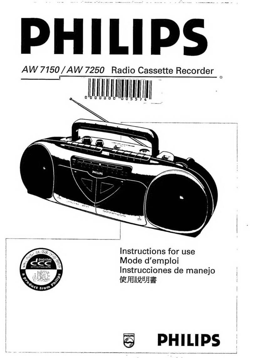 Philips AW7150 User manual Philips AW7150 User manual