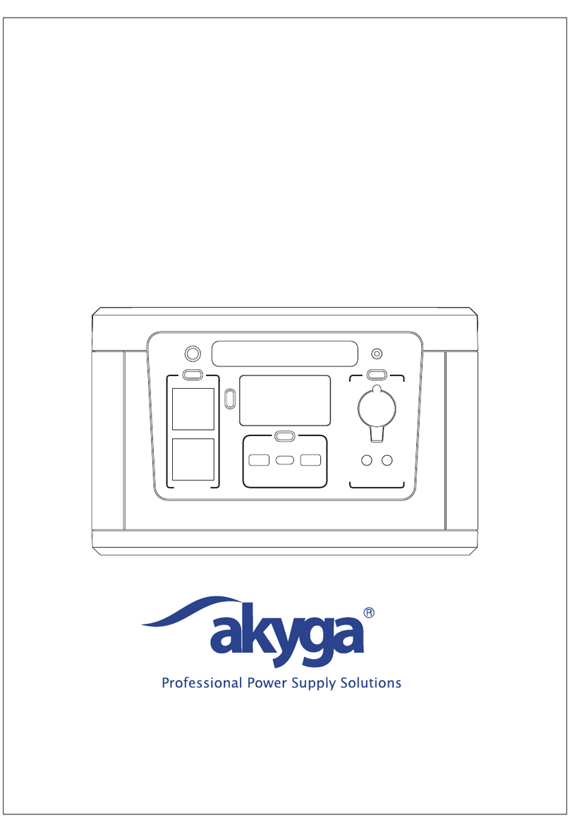 Akyga AK-PS-04 user manual