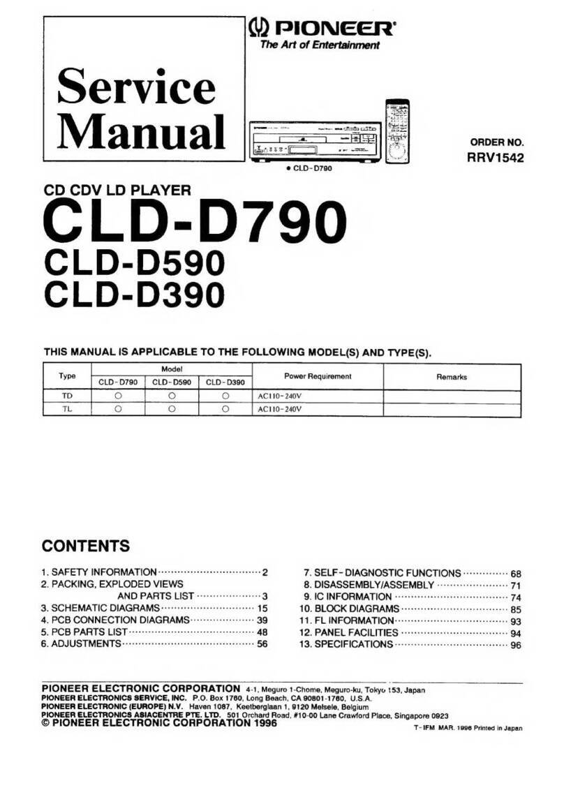 Pioneer CLD-D790 User manual