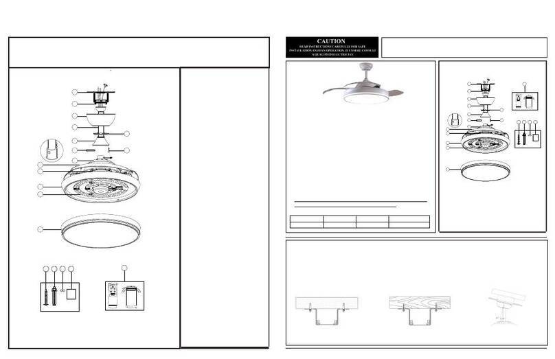 Parrot Uncle F3513 Manual