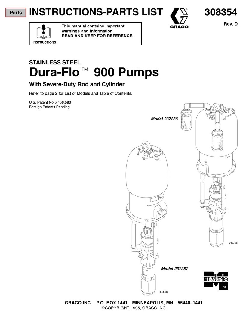 Graco metric Dura-Flo 900 Instructions-parts list