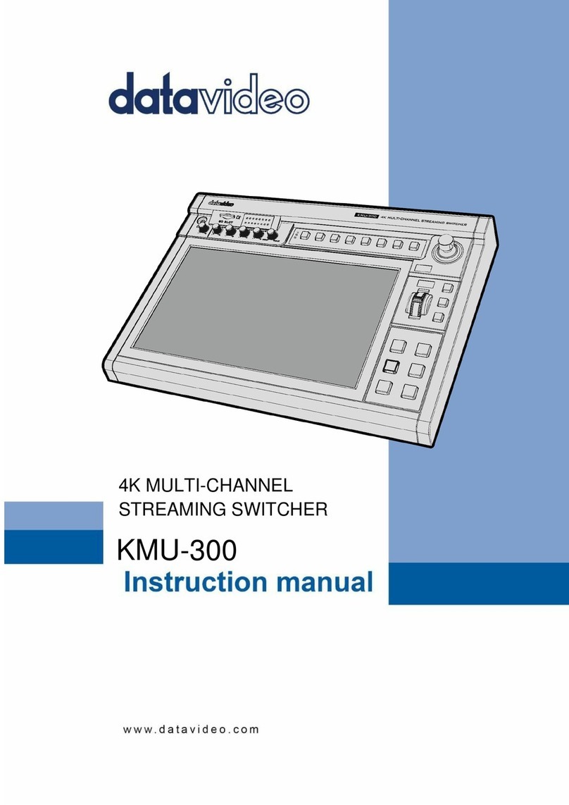 Data Video KMU-300 instruction manual