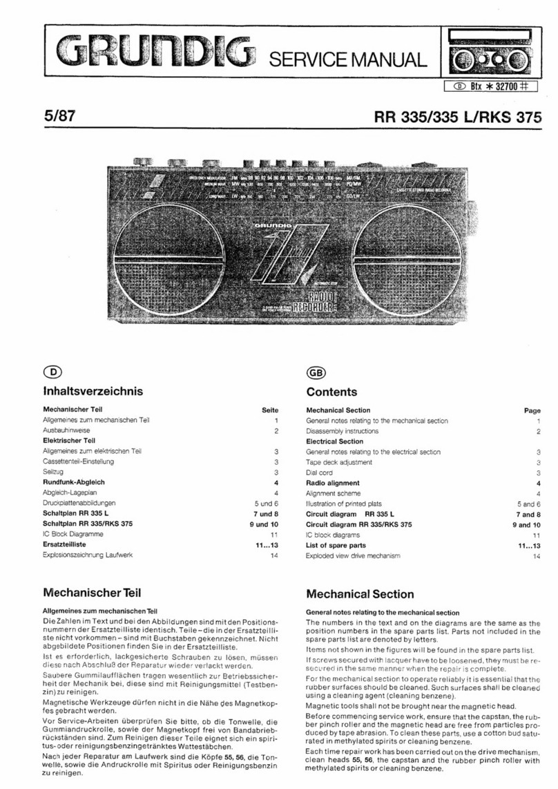 Grundig RR 335 User manual