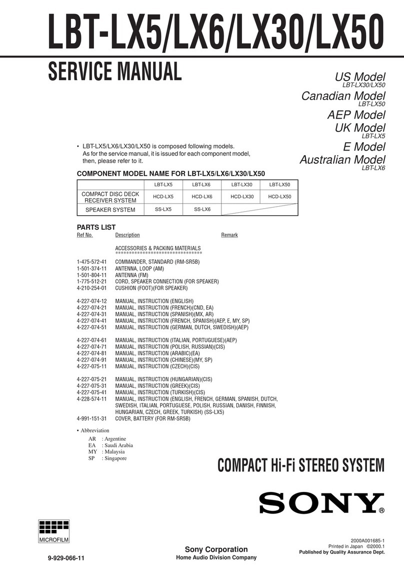 Sony LBT-LX5 Service manual