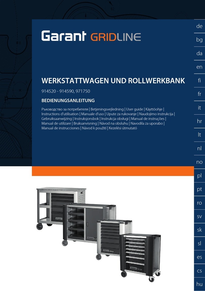 GARANT 914520 user guide