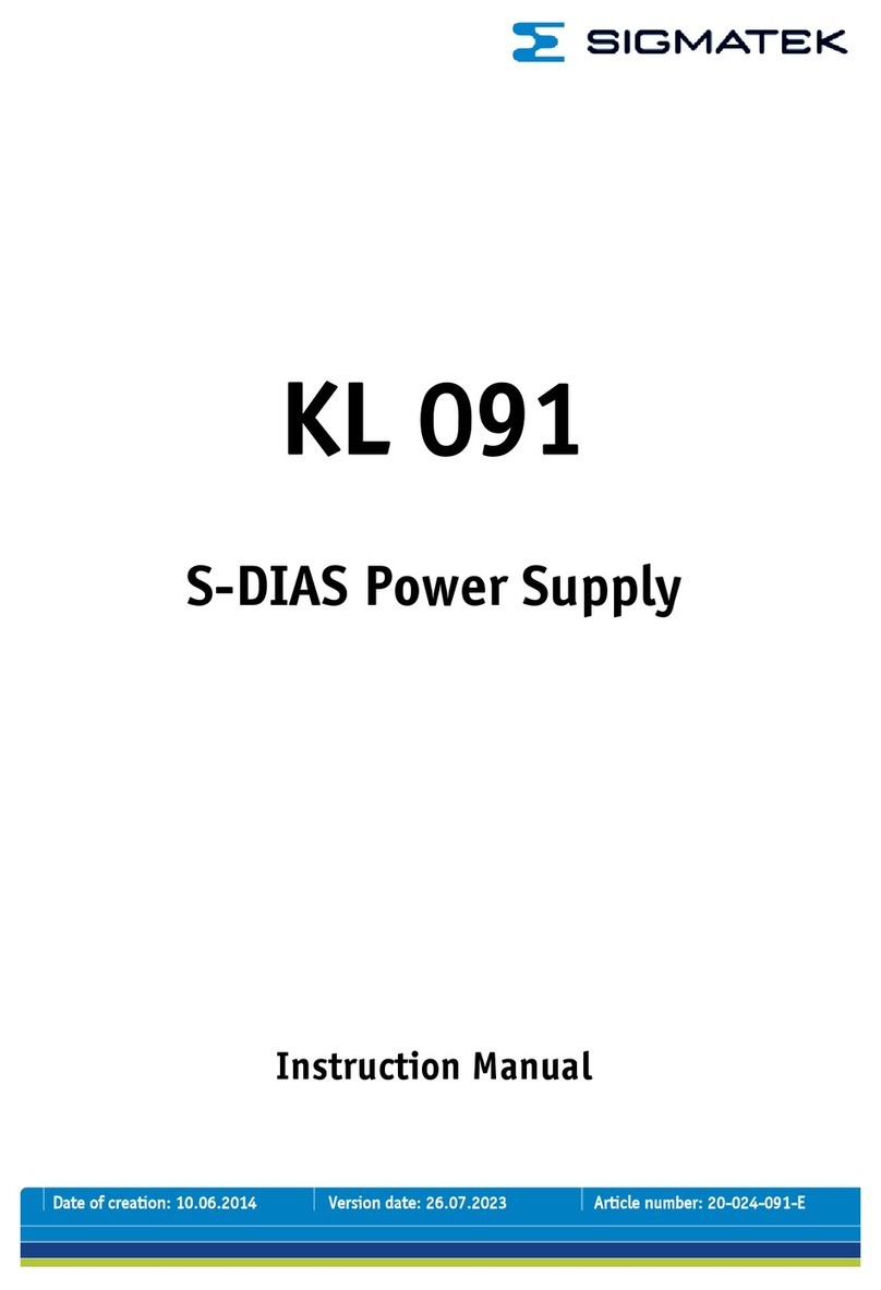SIGMA TEK KL 091 User manual