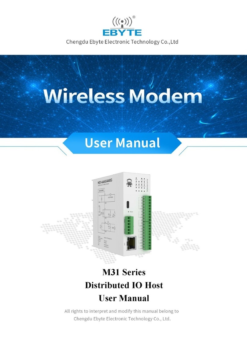 Ebyte M31 Series User manual Ebyte M31 Series User manual