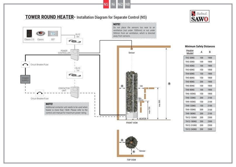 Sawo TH2-30NS Installation diagram