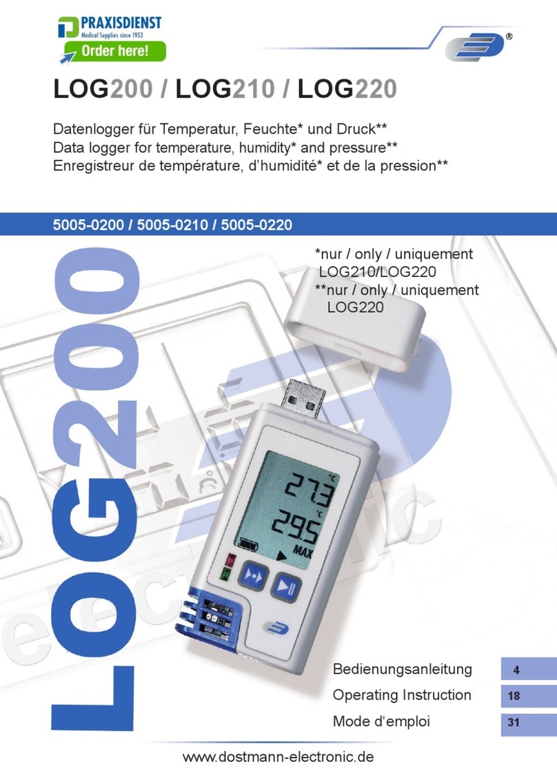 Praxisdienst LOG200 manual