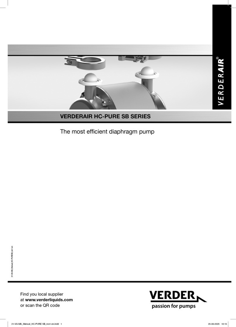 VERDER VERDERAIR HC-PURE SB Series manual VERDER VERDERAIR HC-PURE SB Series manual