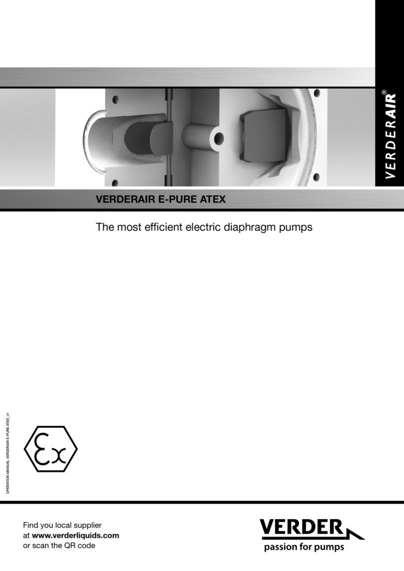VERDER VERDERAIR E-PURE ATEX manual