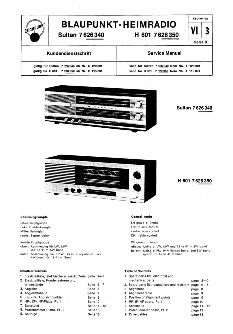 Blaupunkt Sultan User manual