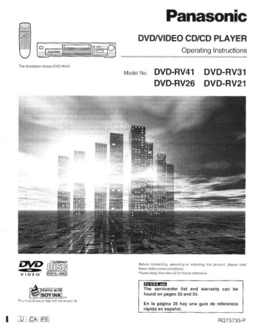 Panasonic DVD-RV21 User manual Panasonic DVD-RV21 User manual
