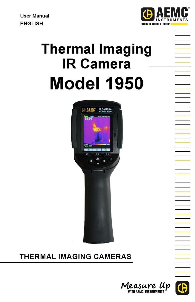 AEMC instruments 1950 user manual