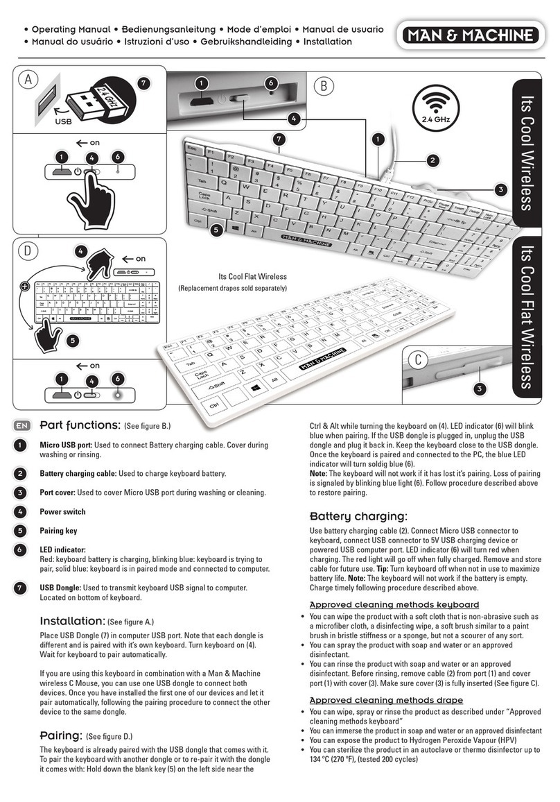 Man & Machine Its Cool Wireless operating manual