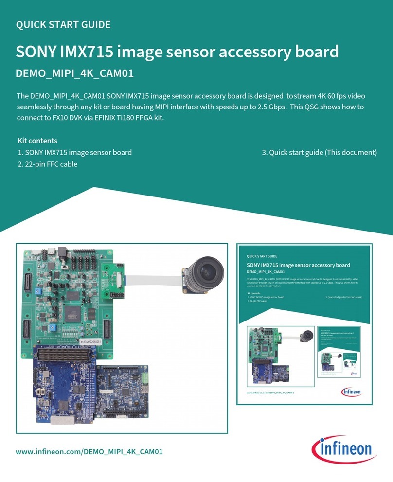 Infineon DEMO-MIPI-4K-CAM01 quick start guide