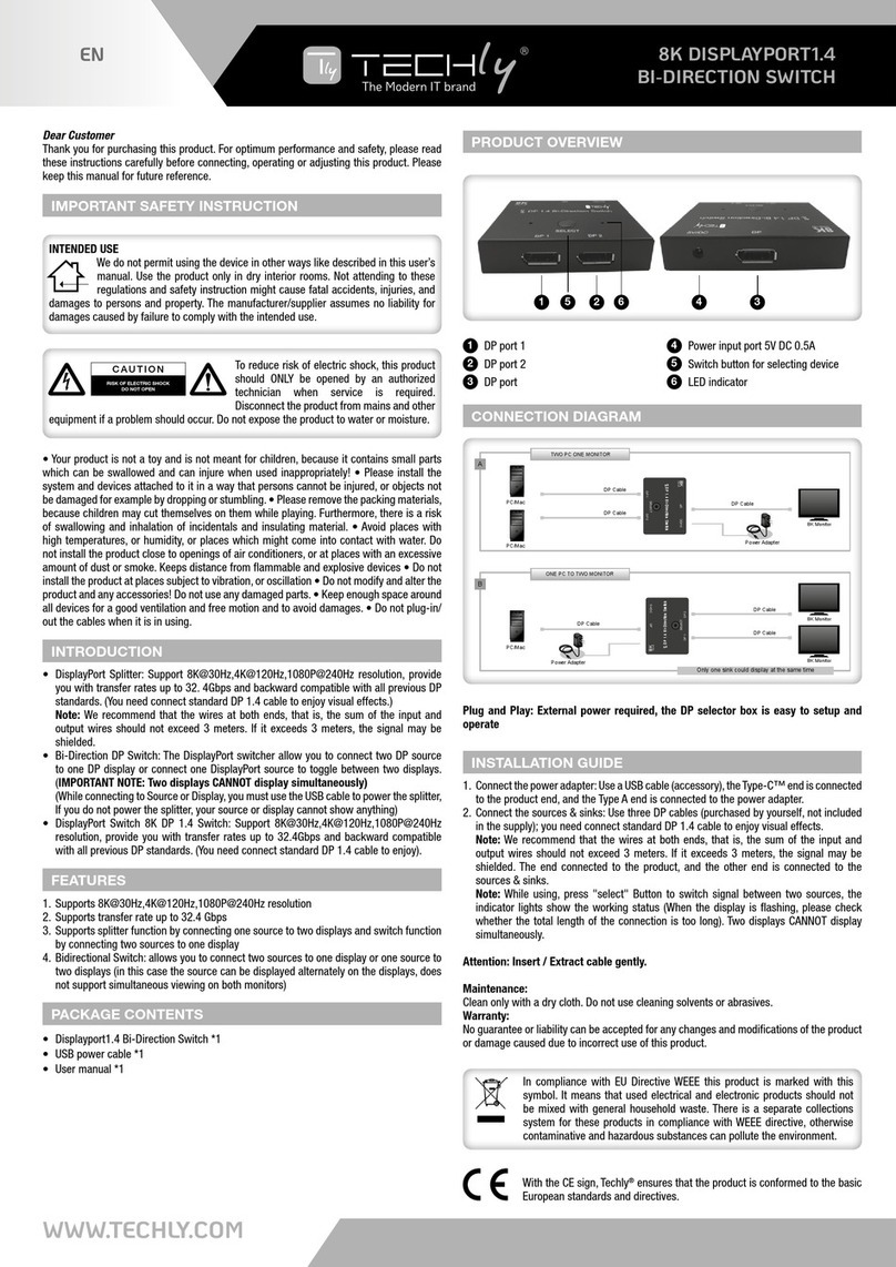 Techly IDATA DP-2DP-8KT manual