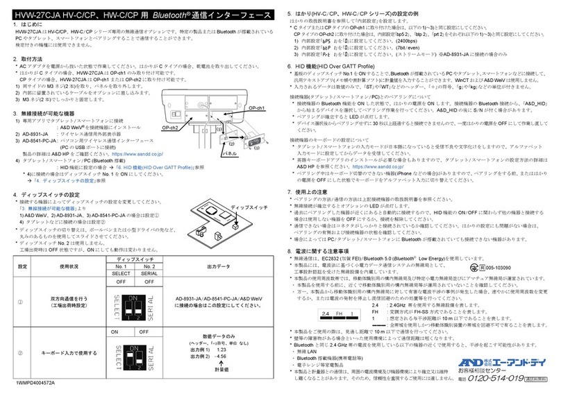 AND HVW-27C User manual