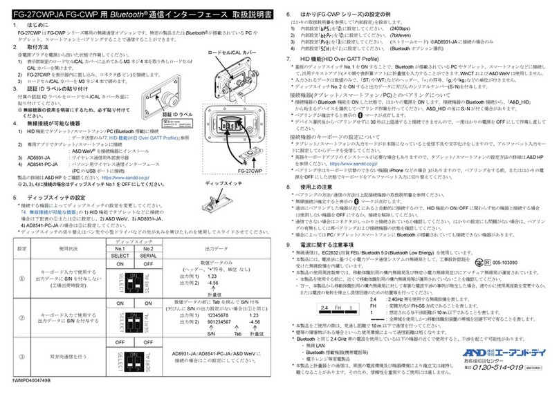 AND FG-27CWPJA User manual