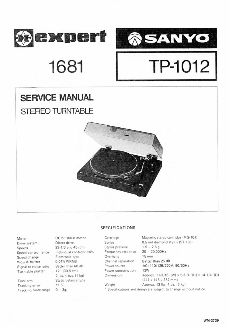 Sanyo expert TP-1012 Service manual