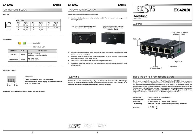 Exsys EX-62020 User manual